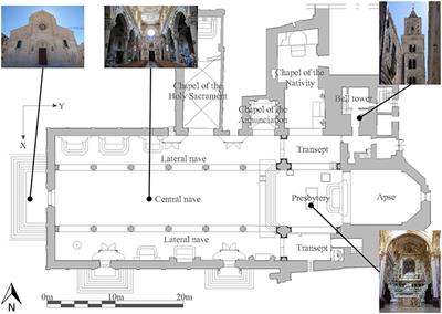 Comparative Seismic Assessment of Ancient Masonry Churches